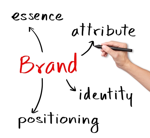 Many factors will build your brand.